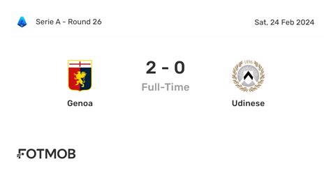 Udinese vs Genoa live score, H2H and lineups 